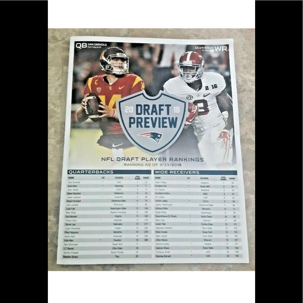 New England Patriots Football 2018 Draft Brochure